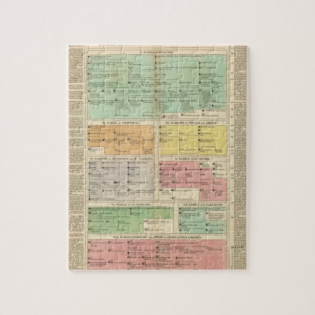 Puzzle Eventos de Empire Romano de Timeline (Vertical)