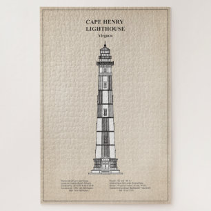 Puzzle Faro Cape Henry - Virginia - SBD