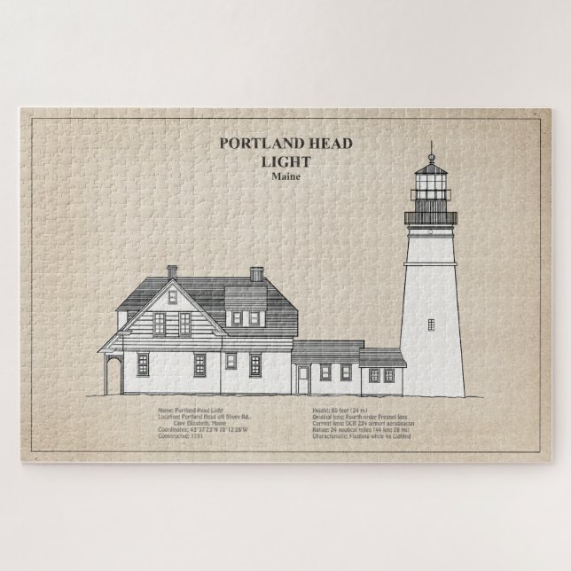 Puzzle Faro de cabeza de Portland - Maine - SBD (Horizontal)