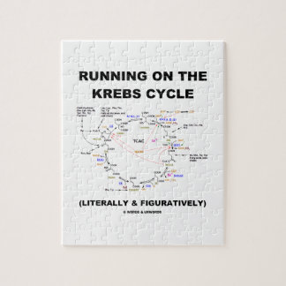 Puzzle Funcionamiento en el ciclo de Krebs (humor de la