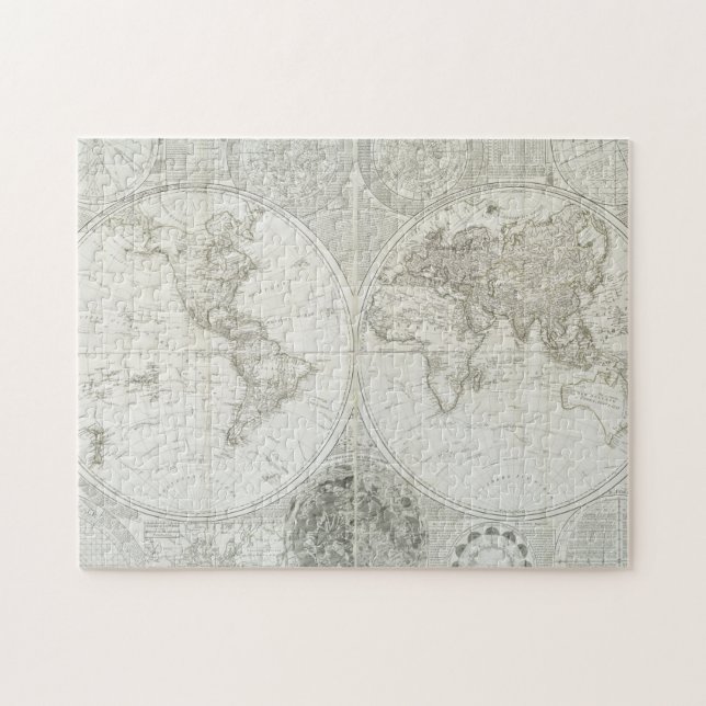 Puzzle Globo terráqueo de Samuel Dunn el | 1787 (Horizontal)