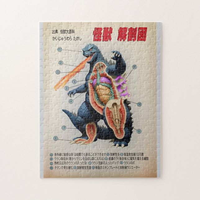 Puzzle Gracioso diagrama anatómico japonés de Kaiju (Vertical)