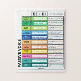 Puzzle Gramática de voz pasiva