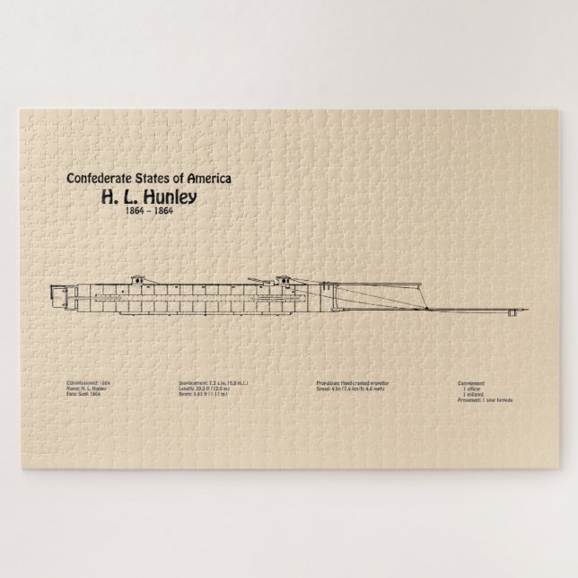 Puzzle H. L. Hunley - Planes de trazado del buque SD (Horizontal)