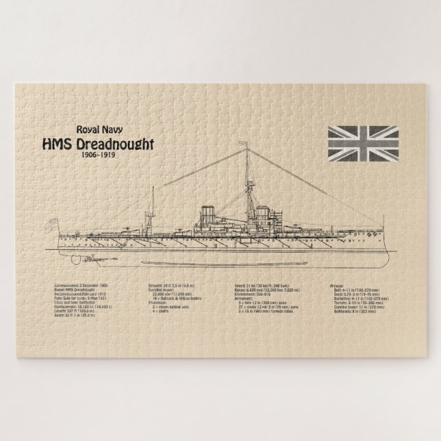 Puzzle HMS Dreadnought - SD de diseño para el buque (Horizontal)