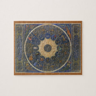 Puzzle Horóscopo de gobernantes antiguos, Zodiaco islámic