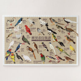 Puzzle Ilustracion japonés vintage del Atlas de Aves