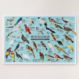 Puzzle Ilustracion japonés vintage del Atlas de Aves