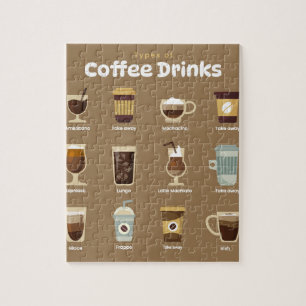 Puzzle Infografía de tipos de café