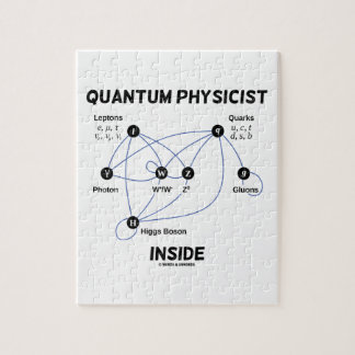 Puzzle Interior del físico de Quantum (bosón de Higgs del