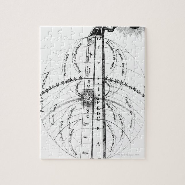 Puzzle La armonía divina del universo (Vertical)