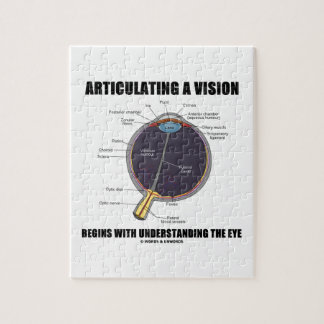 Puzzle La articulación de Vision comienza a entender el
