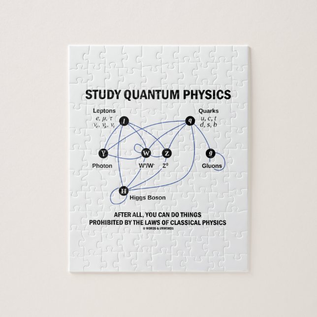 Puzzle La física de Quantum del estudio usted puede hacer (Vertical)