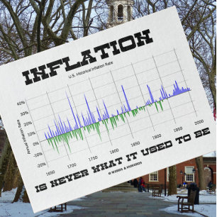 Puzzle La inflación nunca es lo que solía ser la economía