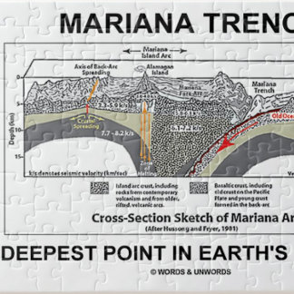 Puzzle La mariana es el punto más profundo de los océanos