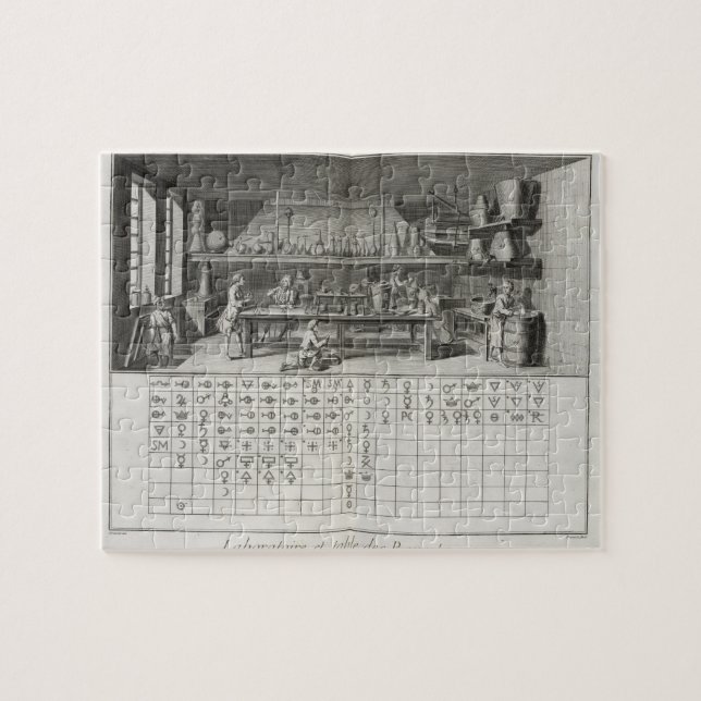 Puzzle Laboratorio y tabla científicos de muestras (Horizontal)