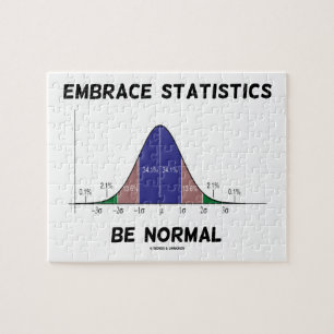 Puzzle Las estadísticas de abrazar son normales (curva de