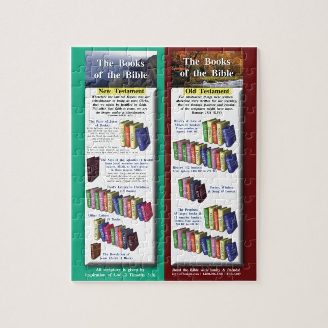 Puzzle Libros de la biblia (Vertical)