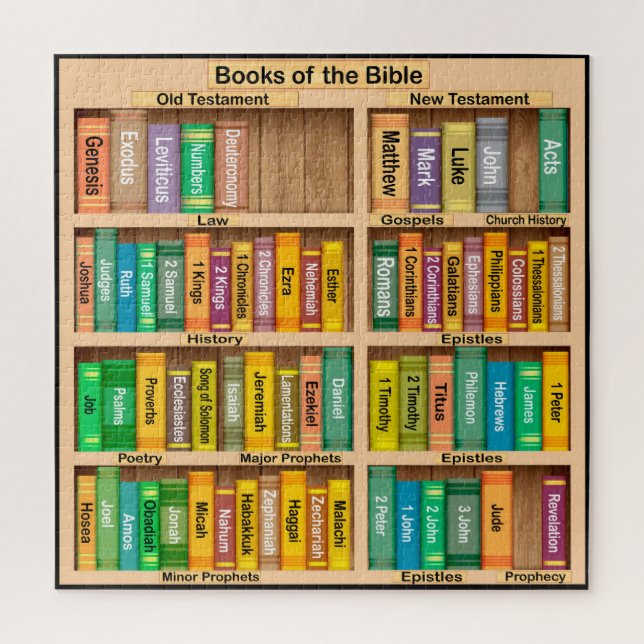 Puzzle Libros de la Biblia  (Vertical)
