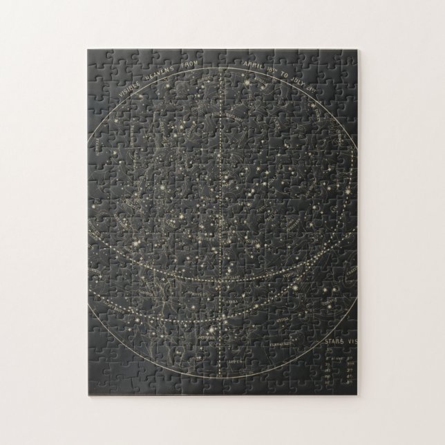 Puzzle Mapa astronómico y celestial vintage (1850) (Vertical)