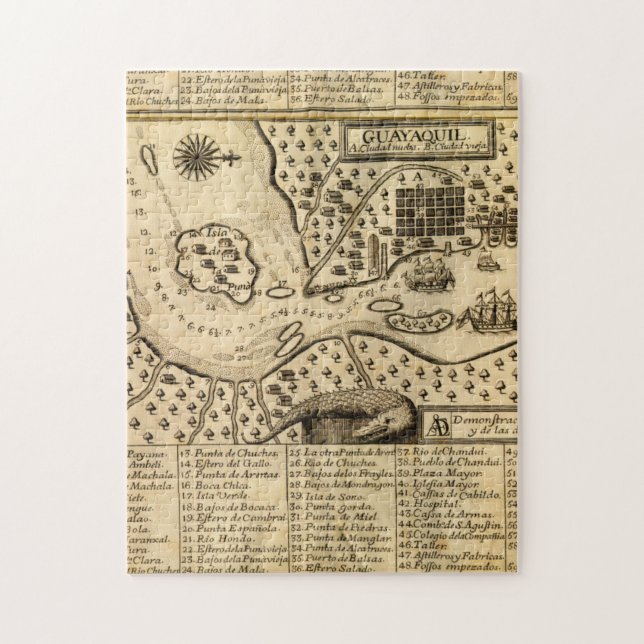 Puzzle Mapa de Guayaquil, Ecuador (1741) (Vertical)