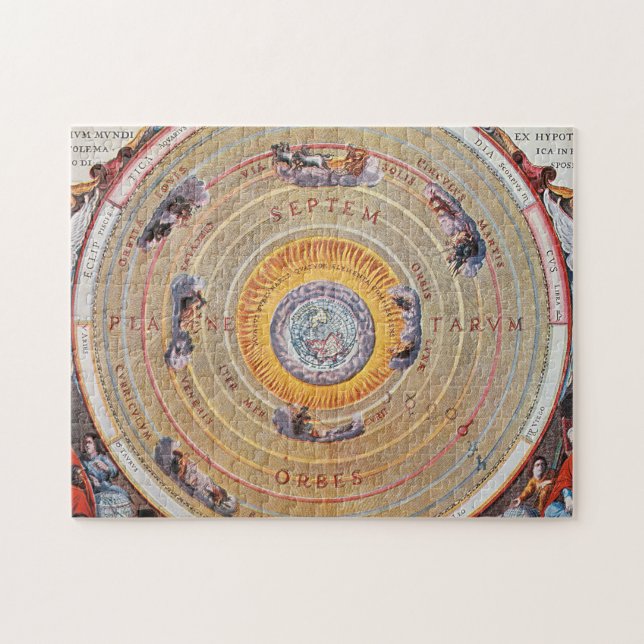 Puzzle Mapa de la tierra basado en las teorías de (Horizontal)