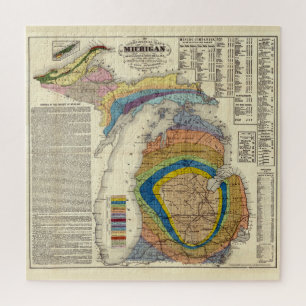 Puzzle Mapa geológico de Michigan (1865)