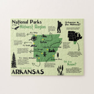 Puzzle Mapa Infográfico de Parques Nacionales de Arkansas