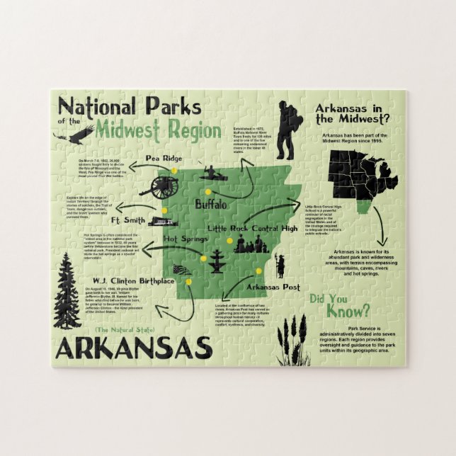 Puzzle Mapa Infográfico de Parques Nacionales de Arkansas (Horizontal)