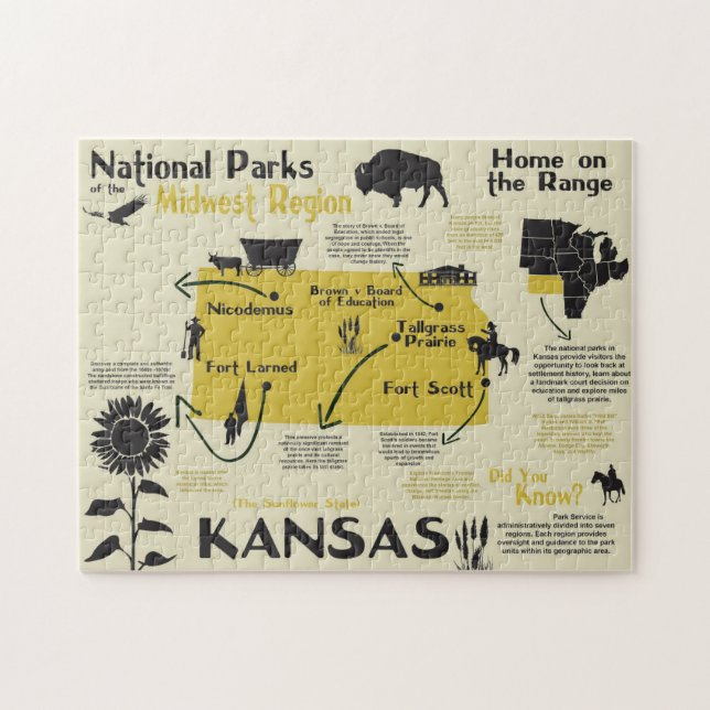 Puzzle Mapa Infográfico de Parques Nacionales de Kansas (Horizontal)