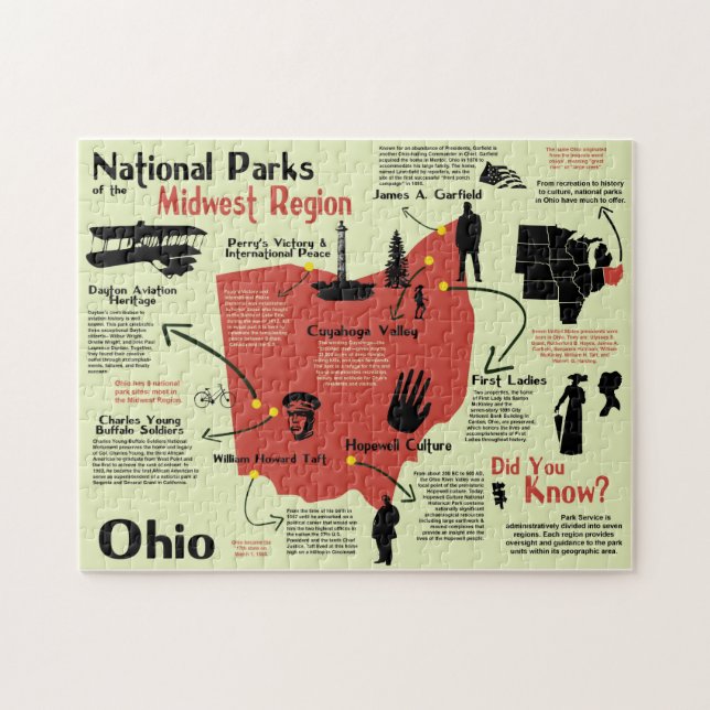 Puzzle Mapa pictórico de los Parques Nacionales de Ohio (Horizontal)