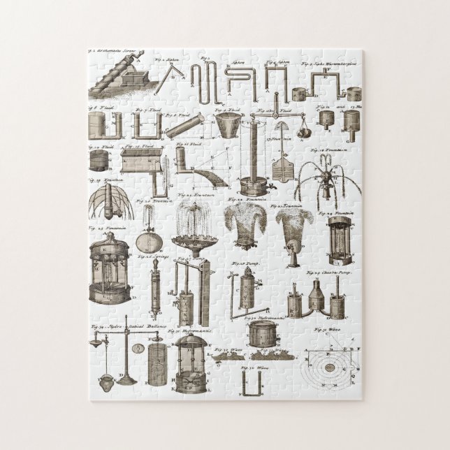 Puzzle Máquinas simples ~ Hidráulicos e hidrostáticos ~ (Vertical)