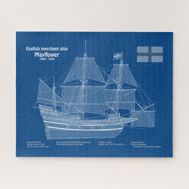 Puzzle Mayflower - Planes de huella azul de barco ABD (Horizontal)