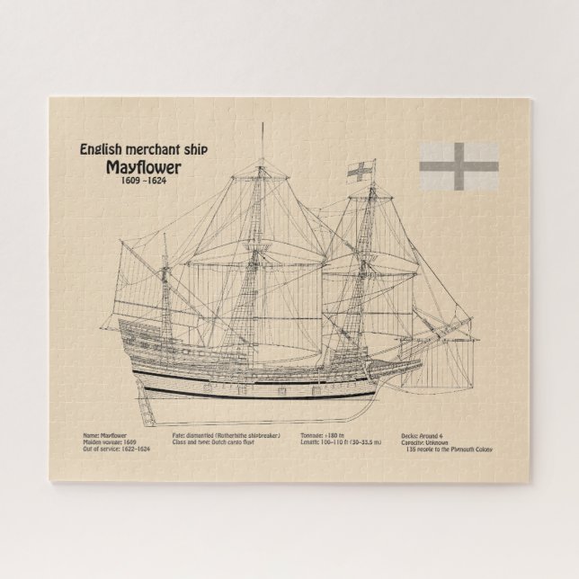 Puzzle Mayflower - Planos de planos de barco SD (Horizontal)