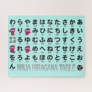 Puzzle Mesa Hiragana japonesa Chica Ninja