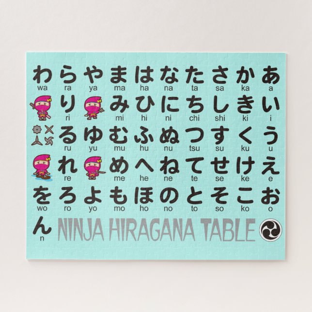 Puzzle Mesa Hiragana japonesa Chica Ninja (Horizontal)