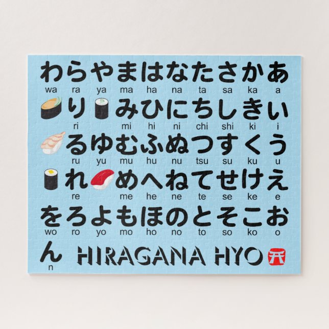 Puzzle Mesa Hiragana Japonesa (Sushi) (Horizontal)