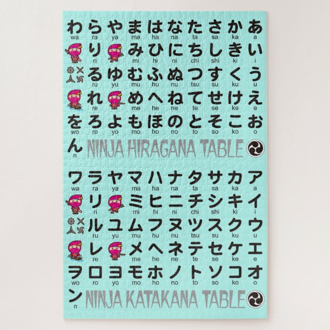 Puzzle Mesa Hiragana y Katakana, Chica Ninja (Vertical)