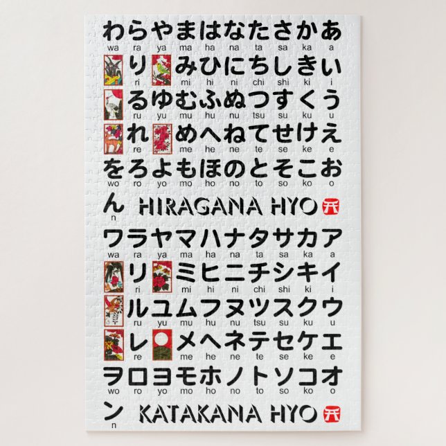 Puzzle Mesa Hiragana y Katakana japonesa (Hanafuda) (Vertical)