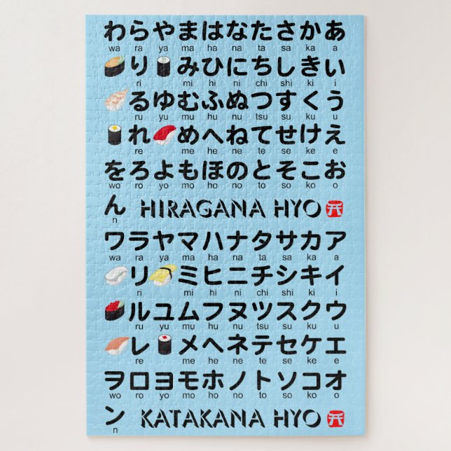 Puzzle Mesa Hiragana y Katakana japonesa (Sushi) (Vertical)