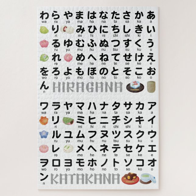 Puzzle Mesa Hiragana y Katakana japonesa (Wagashi) (Vertical)