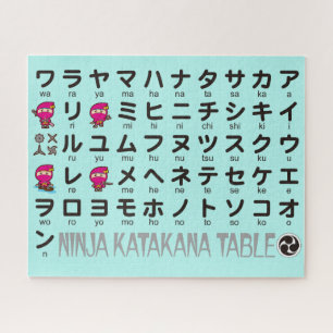Puzzle Mesa katakana japonesa Chica Ninja