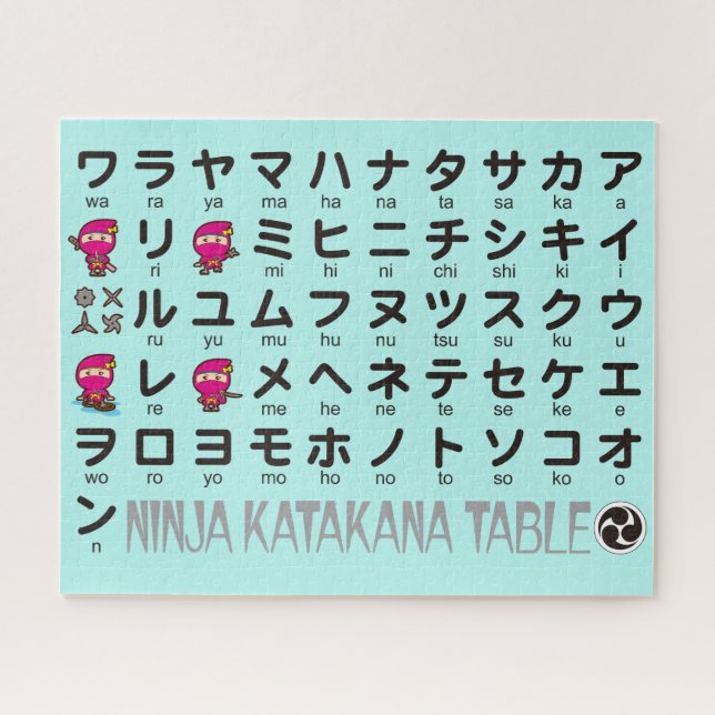 Puzzle Mesa katakana japonesa Chica Ninja (Horizontal)