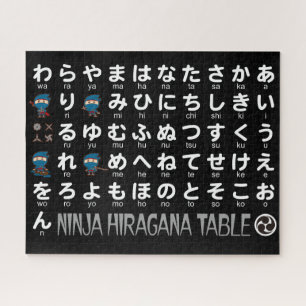 Puzzle Mesa Ninja Boy Hiragana Japonesa