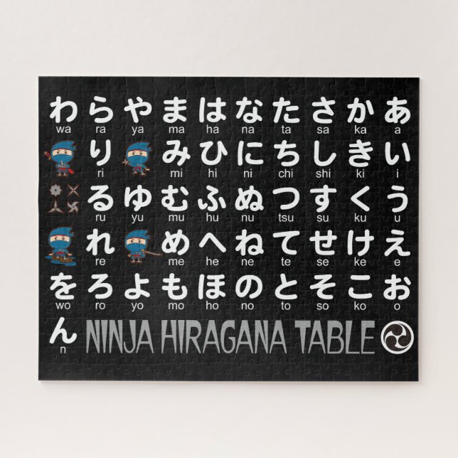 Puzzle Mesa Ninja Boy Hiragana Japonesa (Horizontal)