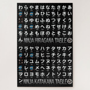Puzzle Mesa Ninja Boy japonesa Hiragana y Katakana