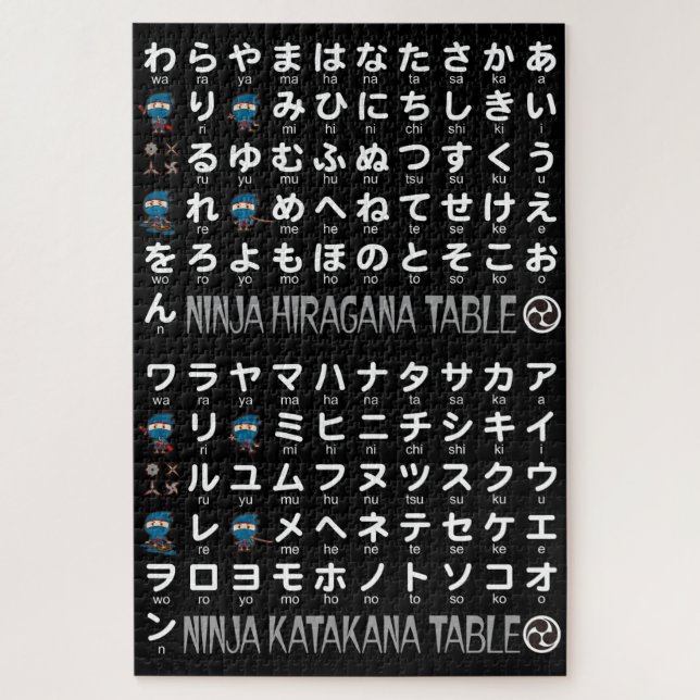 Puzzle Mesa Ninja Boy japonesa Hiragana y Katakana (Vertical)