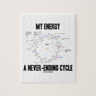 Puzzle Mi energía un ciclo interminable (ciclo de Krebs)