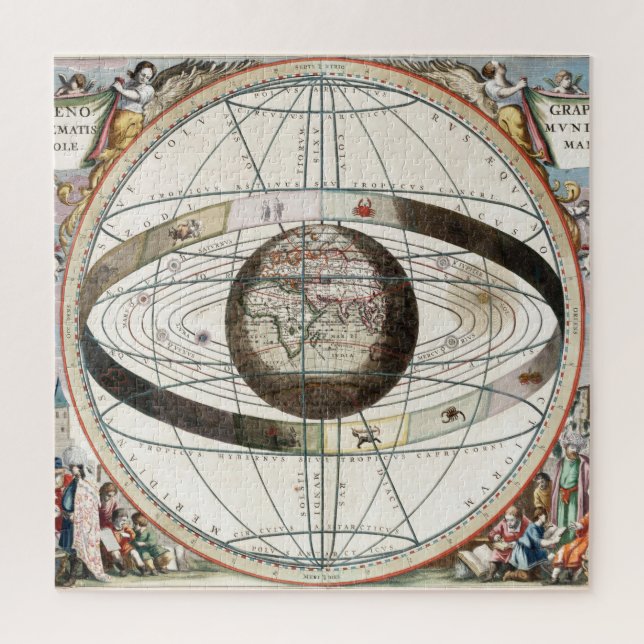 Puzzle Modelo geocéntrico (Vertical)