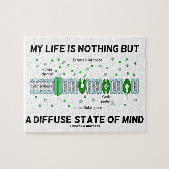 Puzzle My Life Is Nothing But A Diffuse State Of Mind (Horizontal)